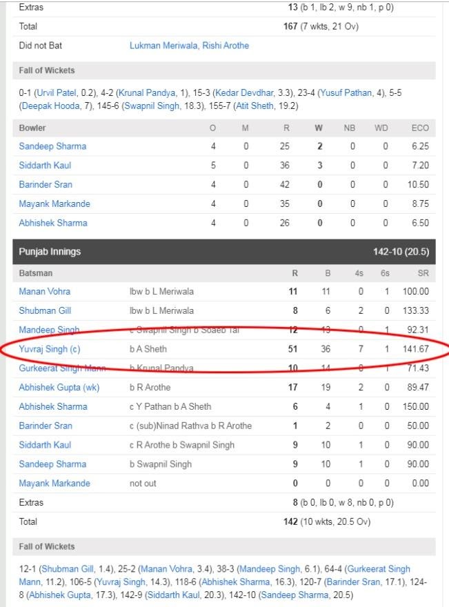scorecard copy.jpg